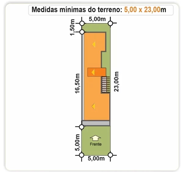 House Design Plan 5x16.5 Meter with 3 Bedrooms Master plan